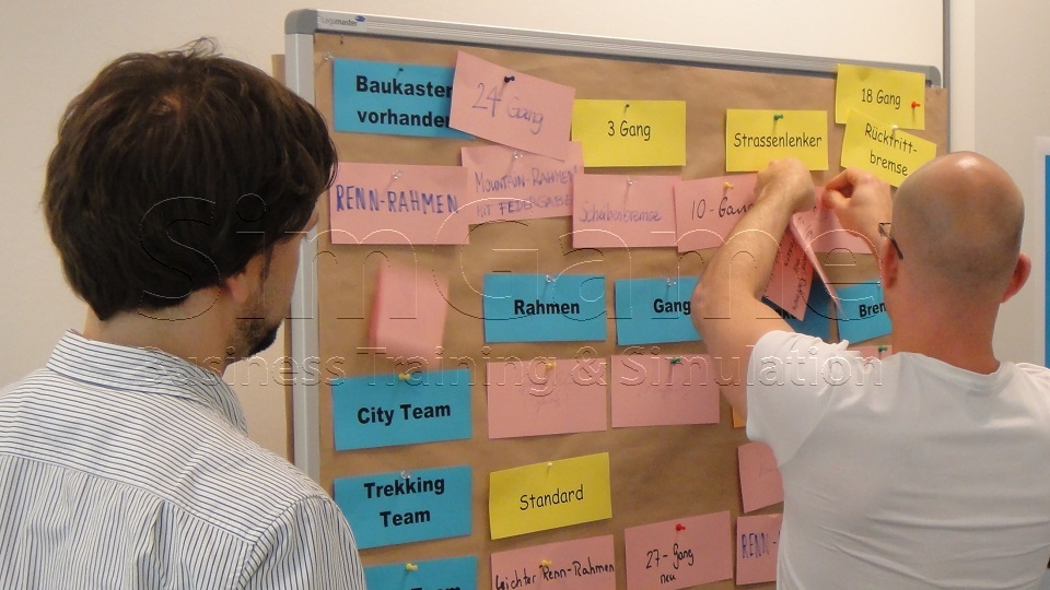 BWL Planspiel - BWL Planspiele - Projektmanagement Planspiel - Projektmanagement Planspiele - Projekt Planspiel - Projektplanspiel - Projektplanspiele - BWL Unternehmensplanspiel - BWL Unternehmensplanspiele - BWL General Management Planspiel - BWL Seminar - BWL Simulation - Business Simulation - BWL Planspiel - BWL Planspiele